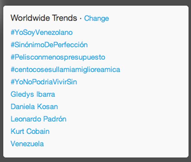 #YoSoyVenezolano se posiciona de primero en el Trending Topic Mundial (VIDEO)