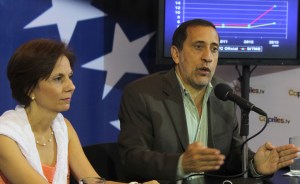 José Guerra afirma que “la inflación derrotó al Gobierno”