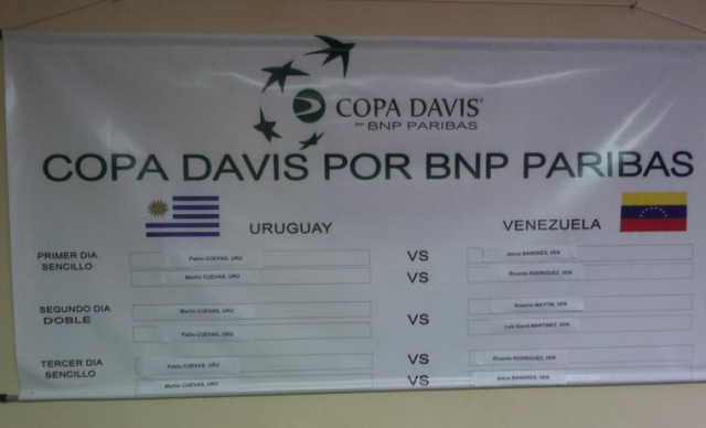 Venezuela luchará ante favorita Uruguay por seguir en Copa Davis