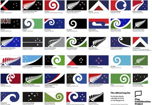 Nueva Zelanda escoge una nueva bandera