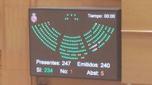 ¿Así o más claro? Vea cómo votó el Senado de España en su moción sobre Venezuela (foto)