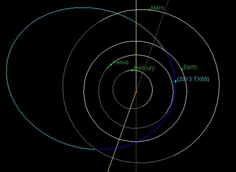 La Nasa descarta la colisión de un asteroide oculto que se acerca a la Tierra