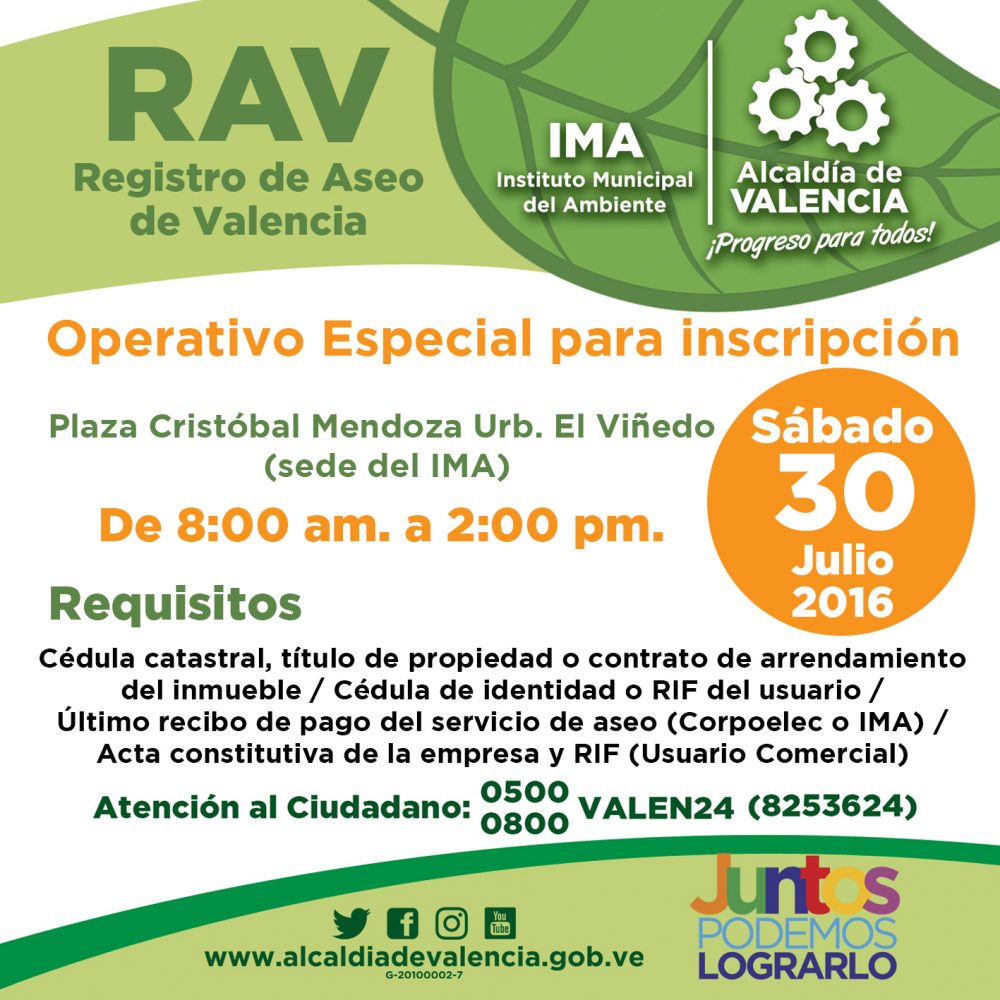Alcaldía de Valencia realizará este sábado operativo especial para Registro de Aseo Urbano