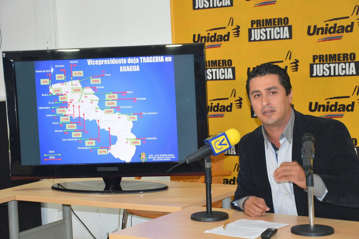 José Ramon Arias aseguró que en Aragua aumentó el riesgo de ser víctima del hampa
