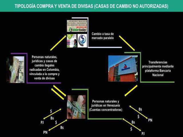 El Aissami denuncia operación Manos de Papel, que "atenta contra la economía venezolana" (Foto captura de VTV)