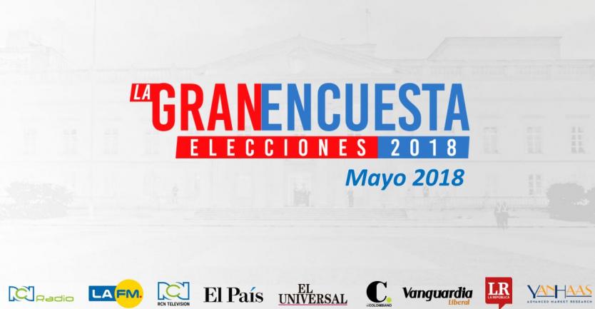 La Gran Encuesta: Iván Duque y Gustavo Petro a la cabeza en intención de voto en Colombia