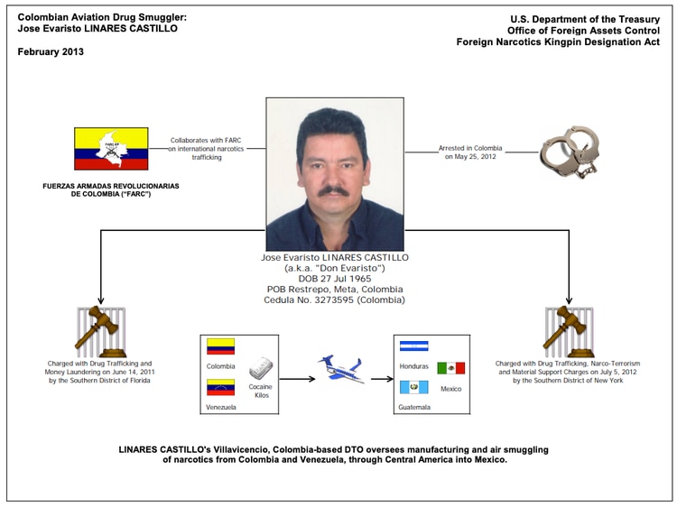 EEUU deporta a narco colombiano que traficaba cocaína desde Venezuela