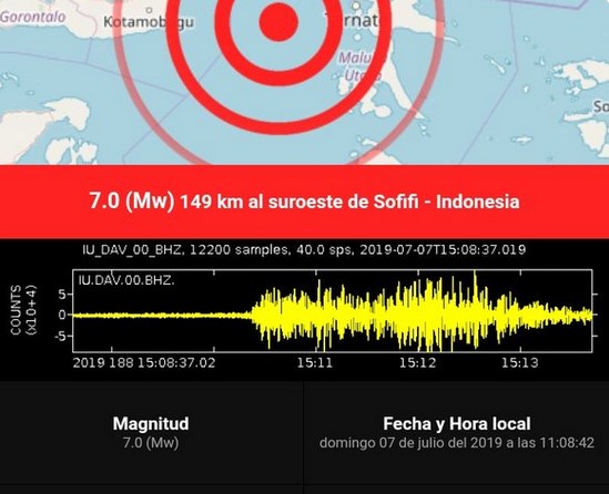 Alerta de tsunami en Indonesia tras terremoto de magnitud 7.0