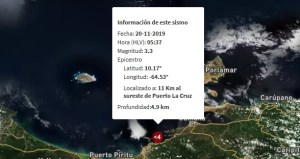 Sismo de magnitud 3.3 en Puerto La Cruz
