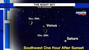 Luna, Venus y Saturno darán un espectáculo nocturno en el centro de Florida