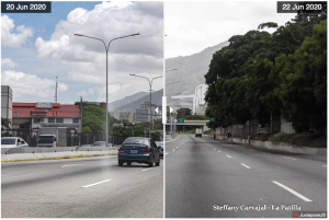 Flexibilización vs cuarentena radical: Cómo luce Caracas entre ambas medidas (Fotos)
