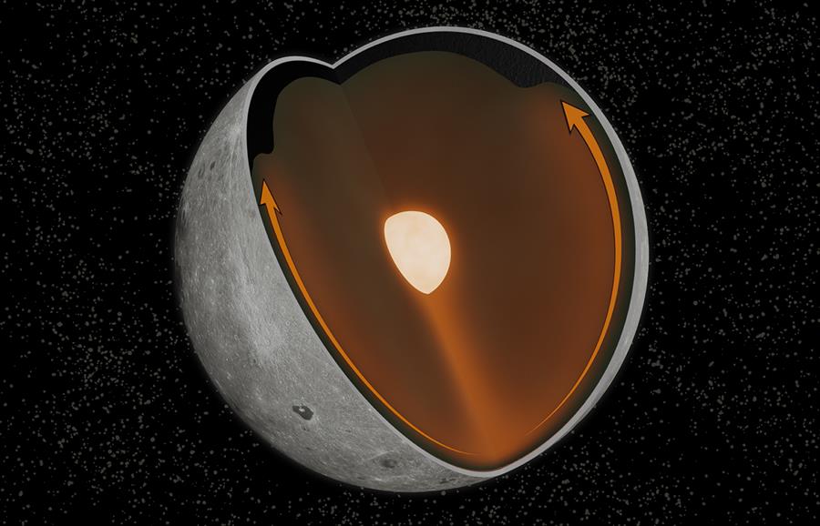 Antiguo impacto colosal marcó diferencias entre las caras de la Luna